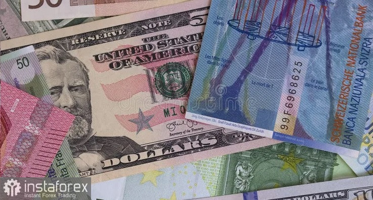 USD/CHF. Анализ. Прогноз. Швейцарский франк остается под давлением в ожидании решения ФРС.