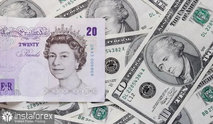 GBP/USD. Анализ цен. Прогноз. Выполнит ли обещания Министр финансов Великобритании?