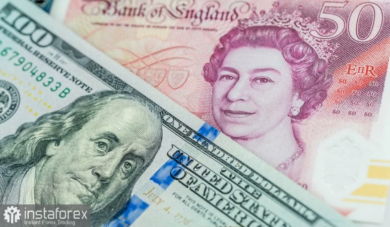 GBP/USD. Анализ цен. Прогноз. Пара GBP/USD сталкивается с новым давлением продавцов.