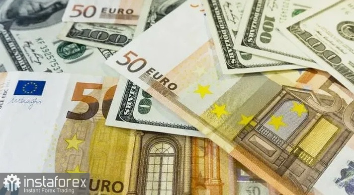 EUR/USD. Анализ цен. Прогноз. Евро под давлением в преддверии решения ЕЦБ по процентным ставкам.