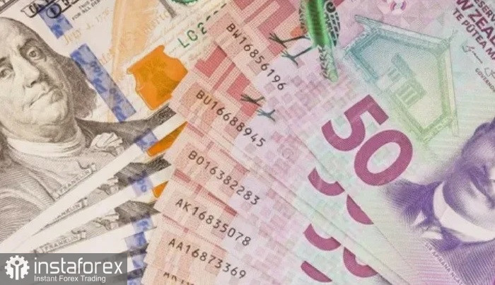 NZD/USD. Анализ цен. Прогноз. Неожиданное решение Резервного банка Новой Зеландии разочаровало покупателей национальной валюты