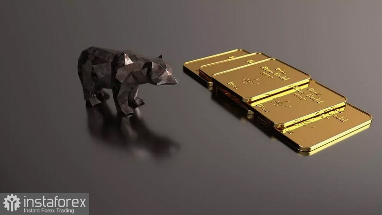 XAU/USD. Анализ цен. Прогноз. Золото продолжает дешеветь