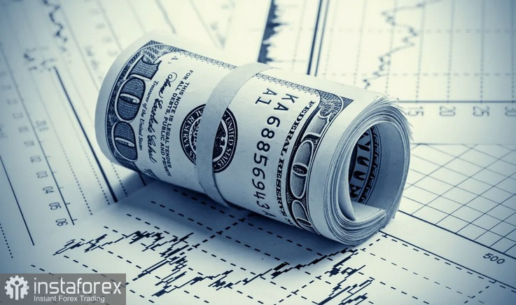 DXY Анализ цен. Прогноз. Геополитическая неопределенность играет на руку доллару в преддверии макроэкономических данных из США