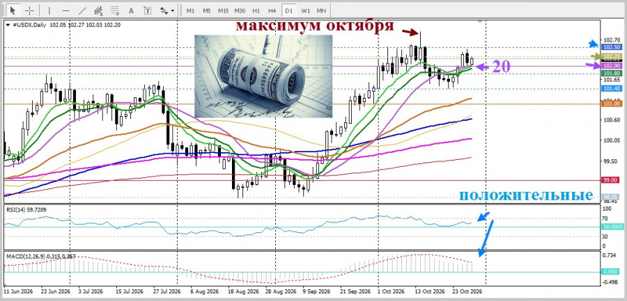 Изображение больше не актуально