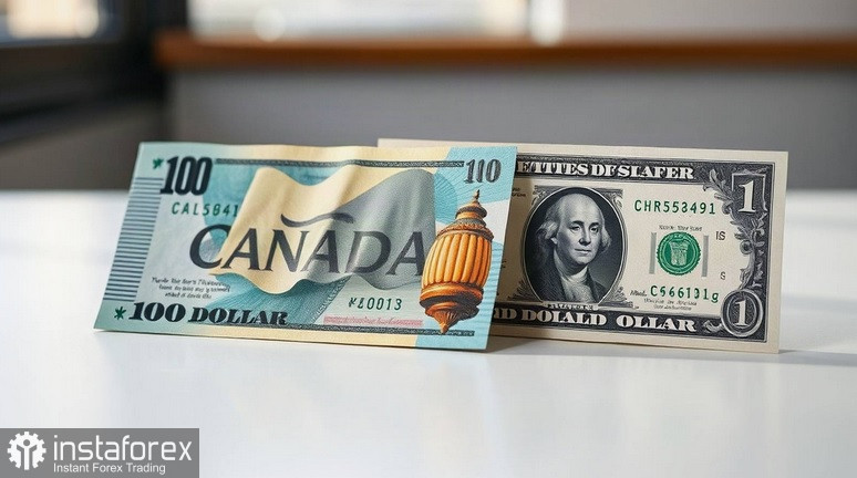 USD/CAD. Анализ цен. Прогноз. Банк Канады оправдал доверие национальной валюты.