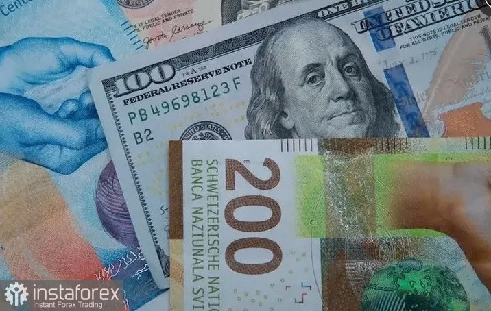 USD/CHF. Анализ. Прогноз. Потенциальный катализатор укрепления швейцарского франка потерян.