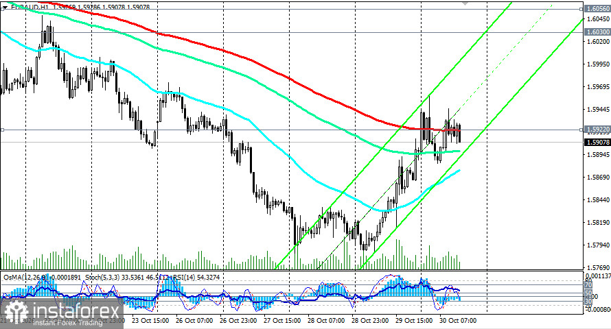 EUR/AUD: РБА готовит удар, а ЕЦБ разрывается между инфляцией и французским долгом